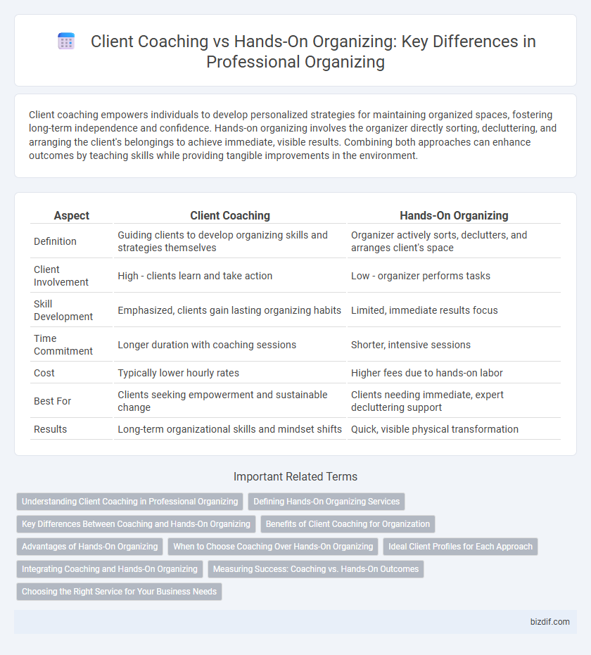 Client Coaching vs Hands-On Organizing: Key Differences in Professional Organizing
