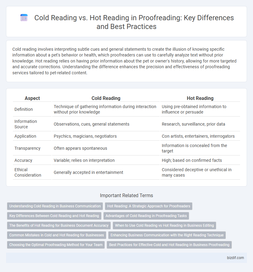 Cold Reading vs. Hot Reading in Proofreading: Key Differences and Best Practices