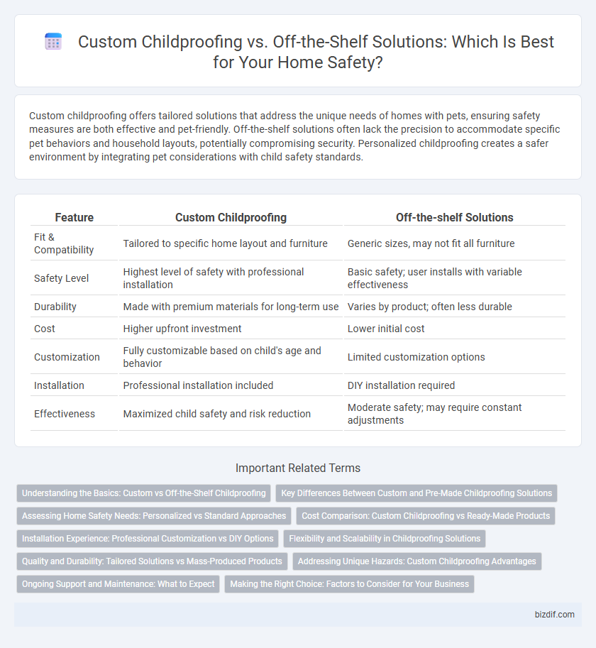 Custom Childproofing vs. Off-the-Shelf Solutions: Which Is Best for Your Home Safety?