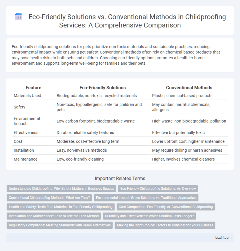 Eco-Friendly Solutions vs. Conventional Methods in Childproofing Services: A Comprehensive Comparison