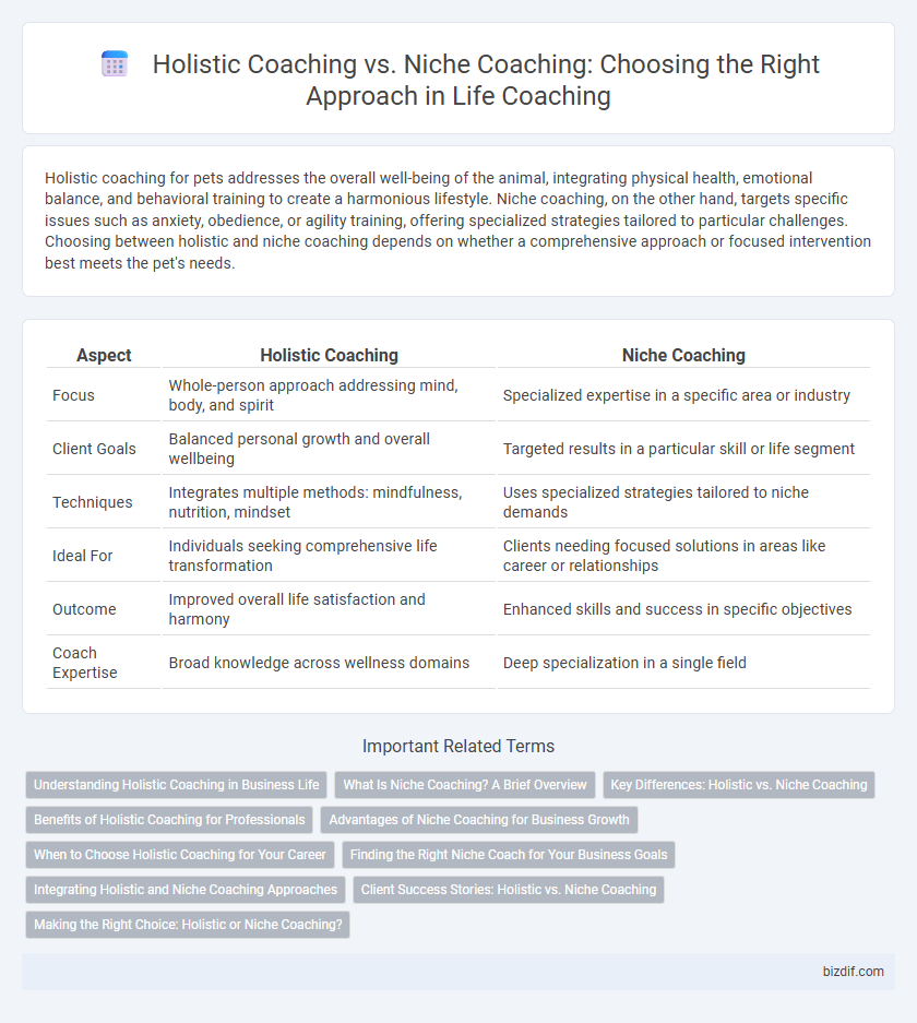 Holistic Coaching vs. Niche Coaching: Choosing the Right Approach in Life Coaching