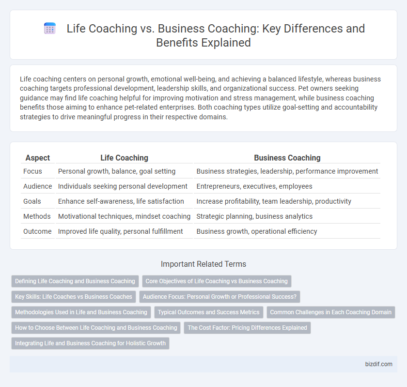 Life Coaching vs. Business Coaching: Key Differences and Benefits Explained