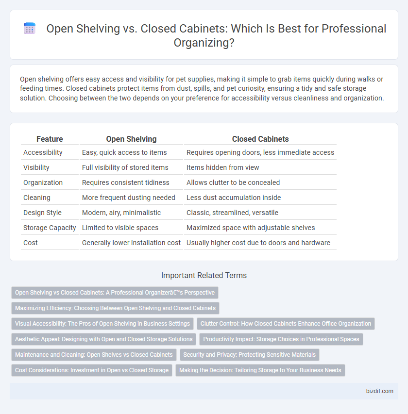 Open Shelving vs. Closed Cabinets: Which Is Best for Professional Organizing?
