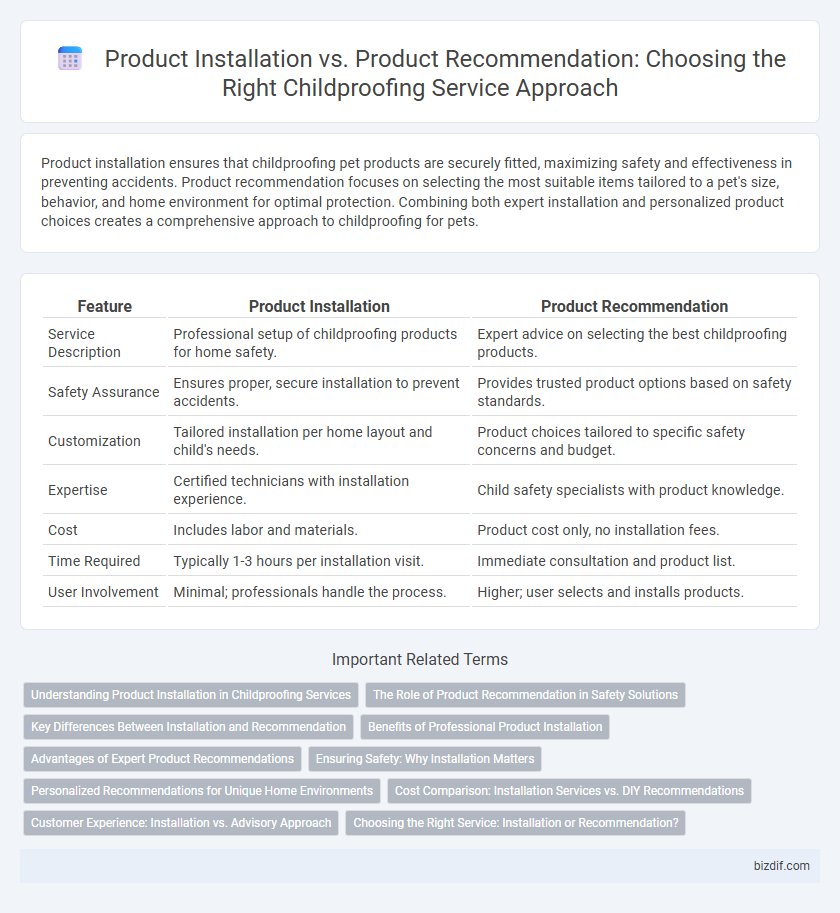 Product Installation vs. Product Recommendation: Choosing the Right Childproofing Service Approach