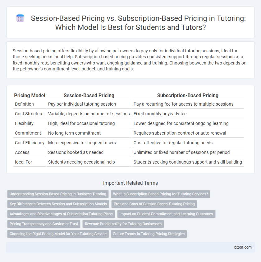 Session-Based Pricing vs. Subscription-Based Pricing in Tutoring: Which Model Is Best for Students and Tutors?