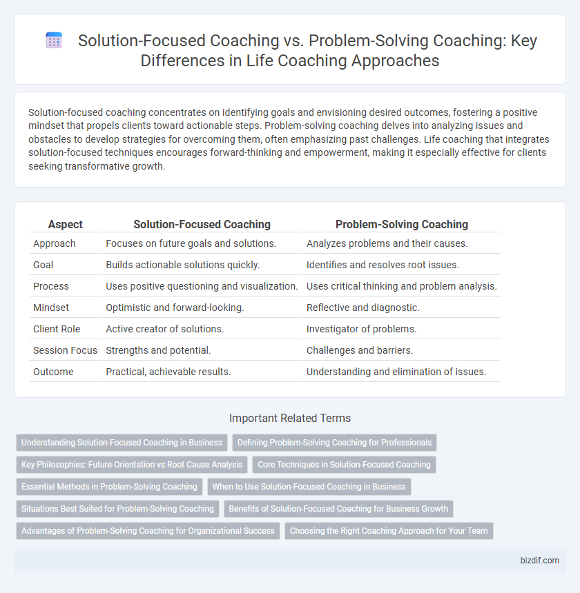 Solution-Focused Coaching vs. Problem-Solving Coaching: Key Differences in Life Coaching Approaches