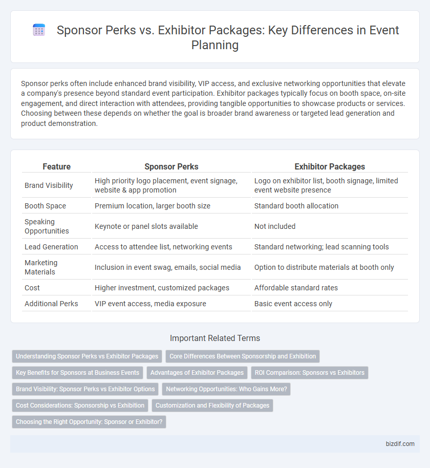 Sponsor Perks vs. Exhibitor Packages: Key Differences in Event Planning