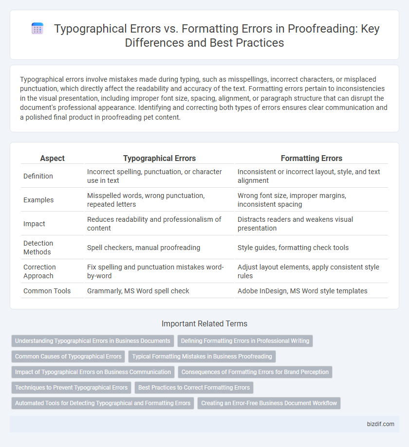 Typographical Errors vs. Formatting Errors in Proofreading: Key Differences and Best Practices