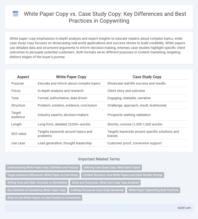 White Paper Copy vs. Case Study Copy: Key Differences and Best Practices in Copywriting