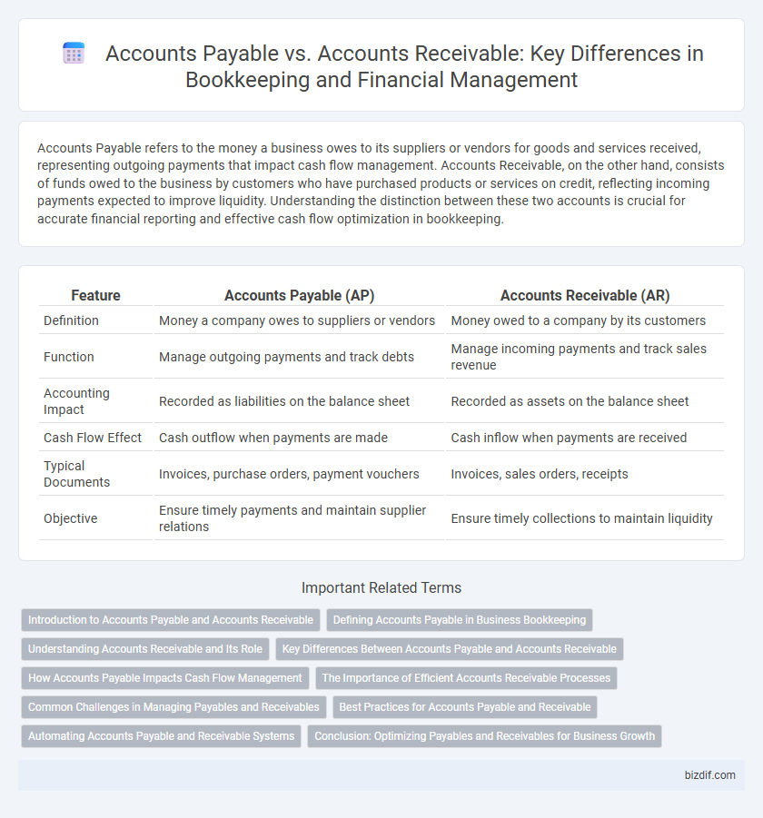 Accounts Payable vs. Accounts Receivable: Key Differences in Bookkeeping and Financial Management