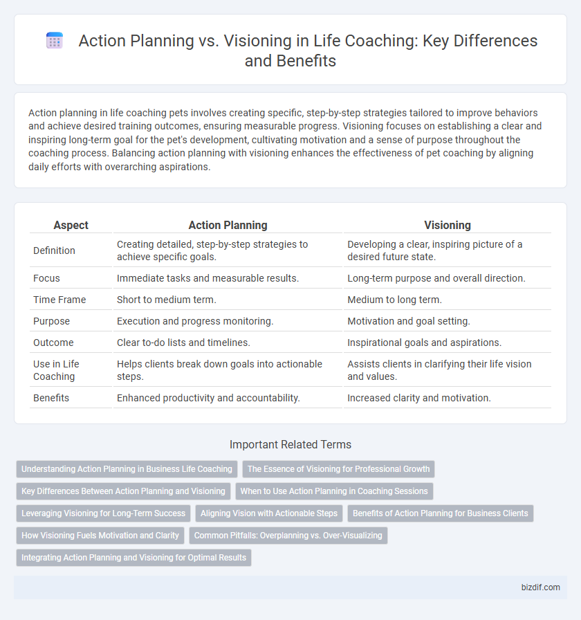 Action Planning vs. Visioning in Life Coaching: Key Differences and Benefits