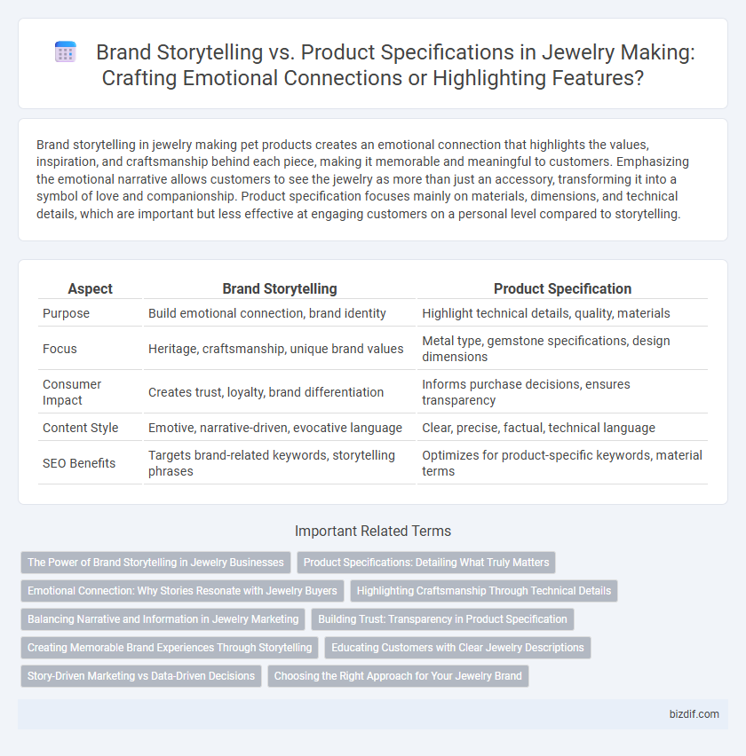 Brand Storytelling vs. Product Specifications in Jewelry Making: Crafting Emotional Connections or Highlighting Features?