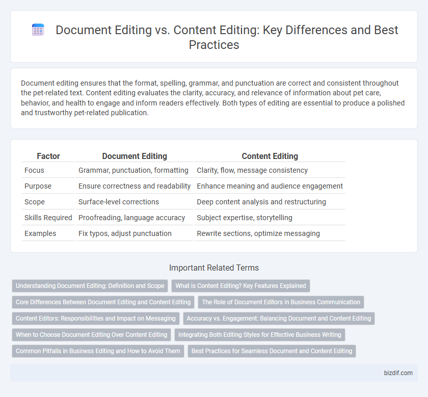 Document Editing vs. Content Editing: Key Differences and Best Practices