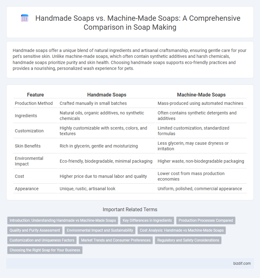 Handmade Soaps vs. Machine-Made Soaps: A Comprehensive Comparison in Soap Making