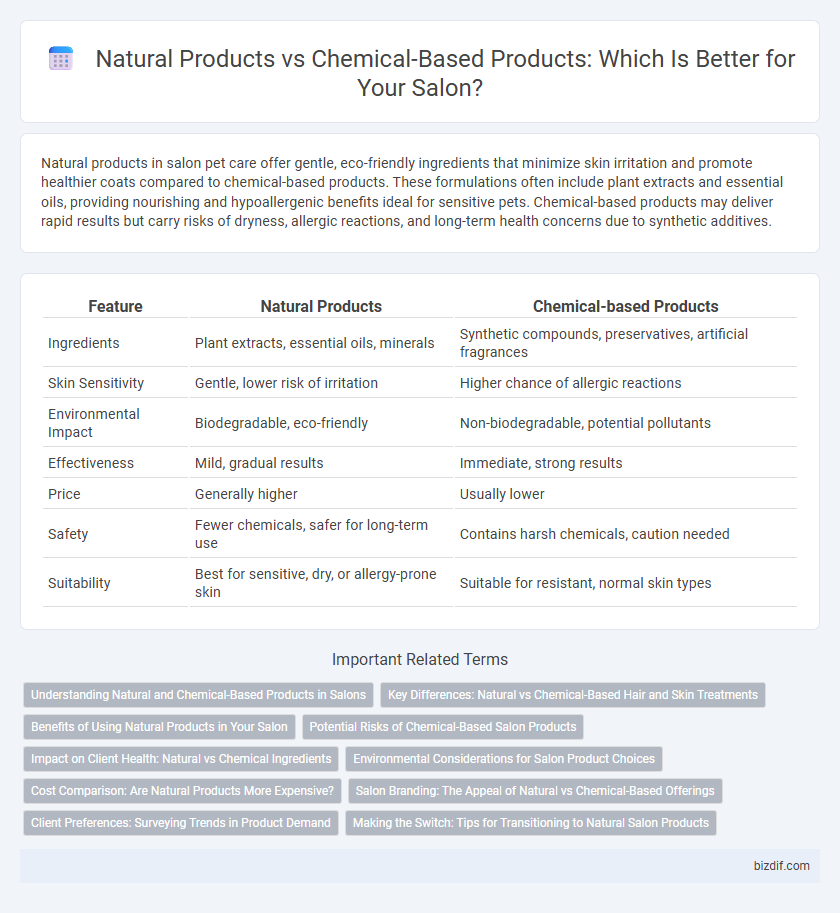 Natural Products vs Chemical-Based Products: Which Is Better for Your Salon?