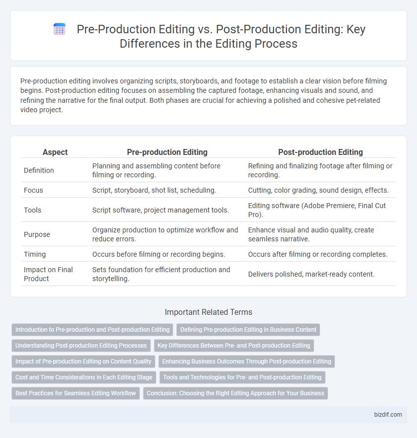 Pre-Production Editing vs. Post-Production Editing: Key Differences in the Editing Process