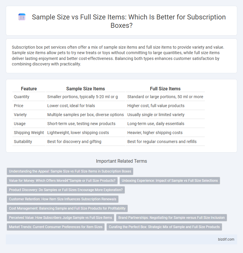 Sample Size vs Full Size Items: Which Is Better for Subscription Boxes?