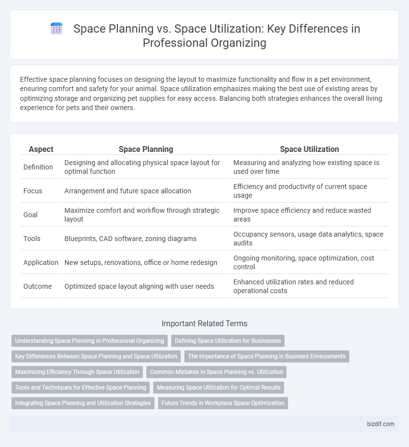 Space Planning vs. Space Utilization: Key Differences in Professional Organizing
