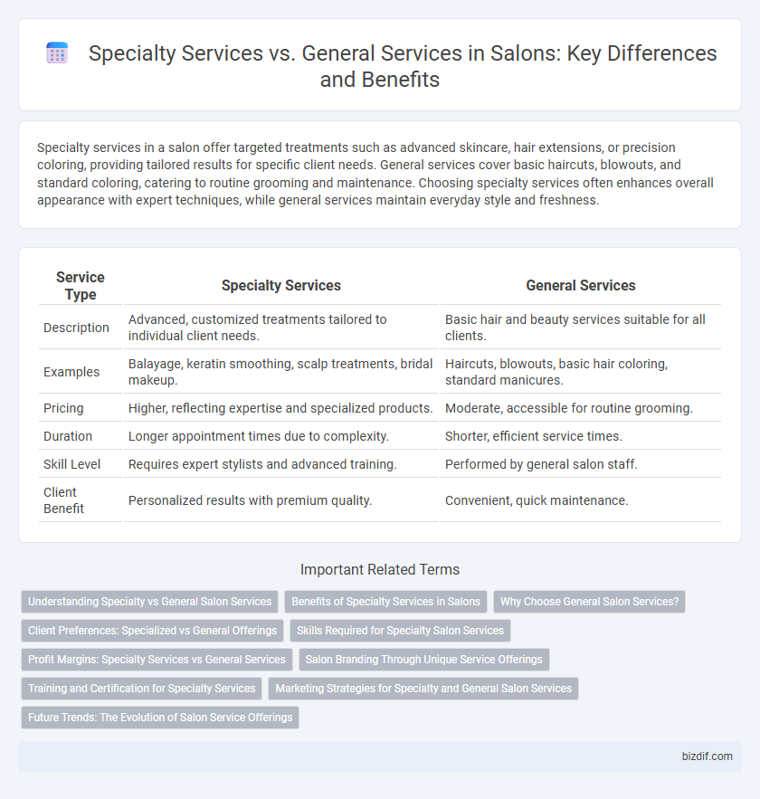 Specialty Services vs. General Services in Salons: Key Differences and Benefits