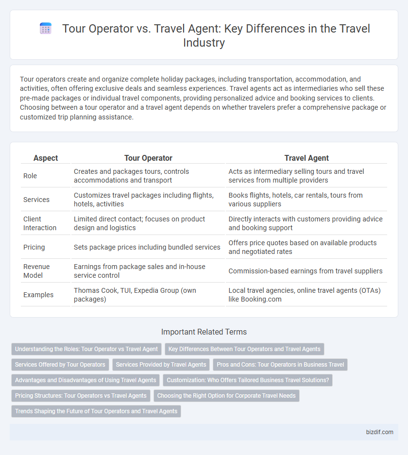 Tour Operator vs. Travel Agent: Key Differences in the Travel Industry