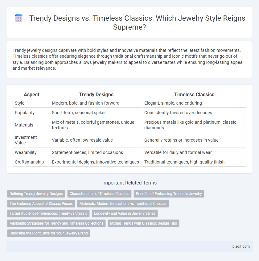 Trendy Designs vs. Timeless Classics: Which Jewelry Style Reigns Supreme?