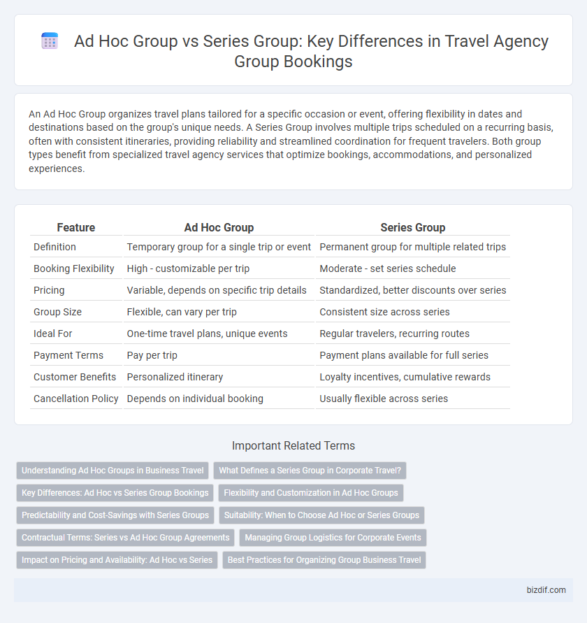 Ad Hoc Group vs Series Group: Key Differences in Travel Agency Group Bookings