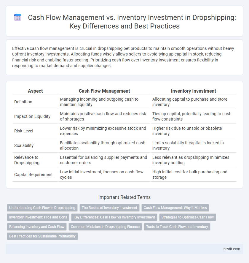 Cash Flow Management vs. Inventory Investment in Dropshipping: Key Differences and Best Practices