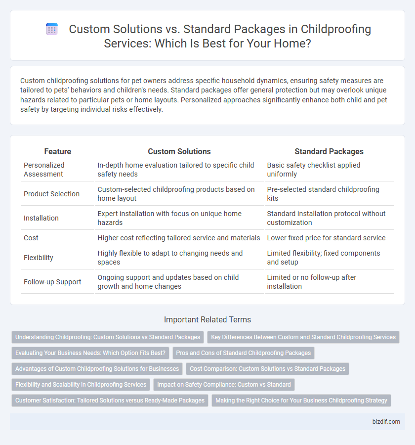 Custom Solutions vs. Standard Packages in Childproofing Services: Which Is Best for Your Home?