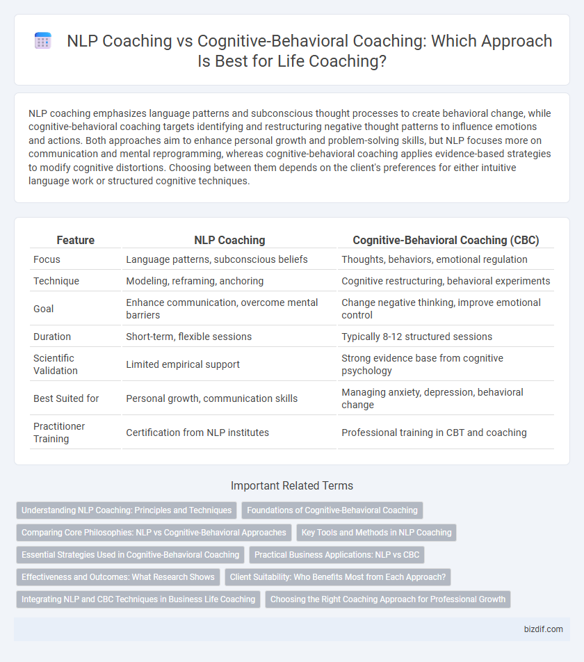 NLP Coaching vs Cognitive-Behavioral Coaching: Which Approach Is Best for Life Coaching?