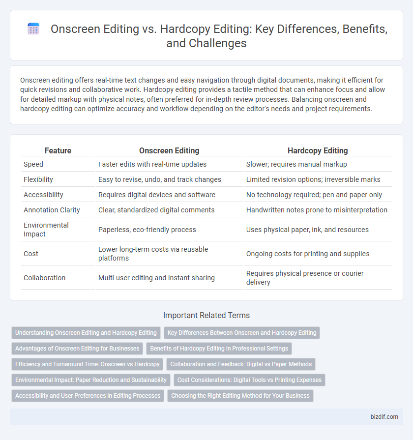 Onscreen Editing vs. Hardcopy Editing: Key Differences, Benefits, and Challenges