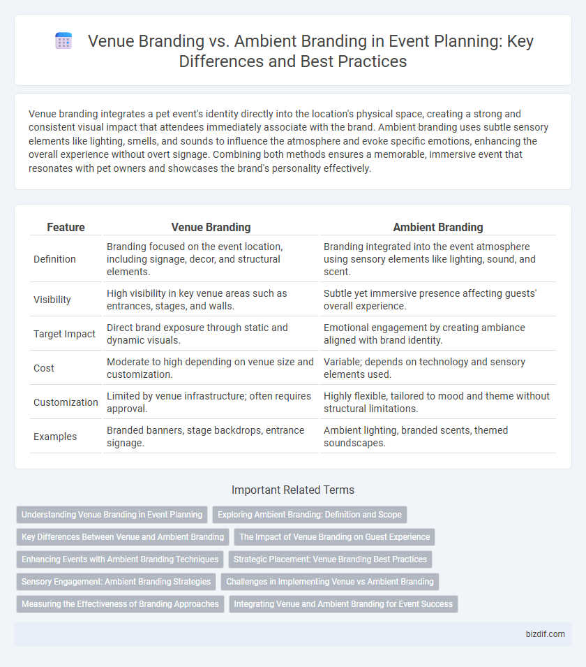 Venue Branding vs. Ambient Branding in Event Planning: Key Differences and Best Practices