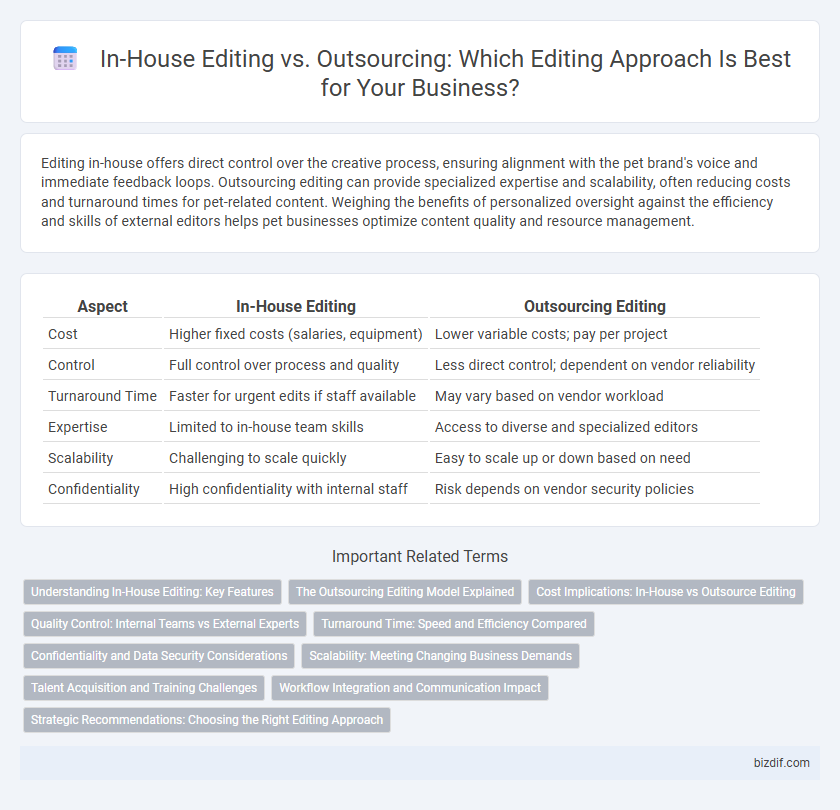 In-House Editing vs. Outsourcing: Which Editing Approach Is Best for Your Business?