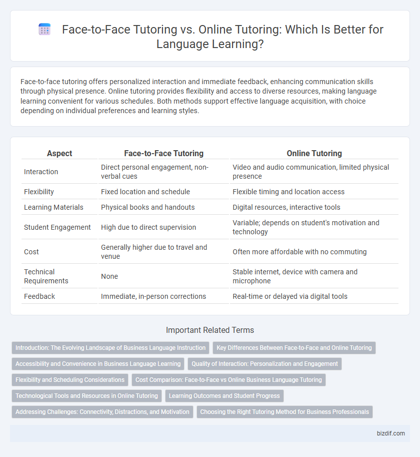 Face-to-Face Tutoring vs. Online Tutoring: Which Is Better for Language Learning?