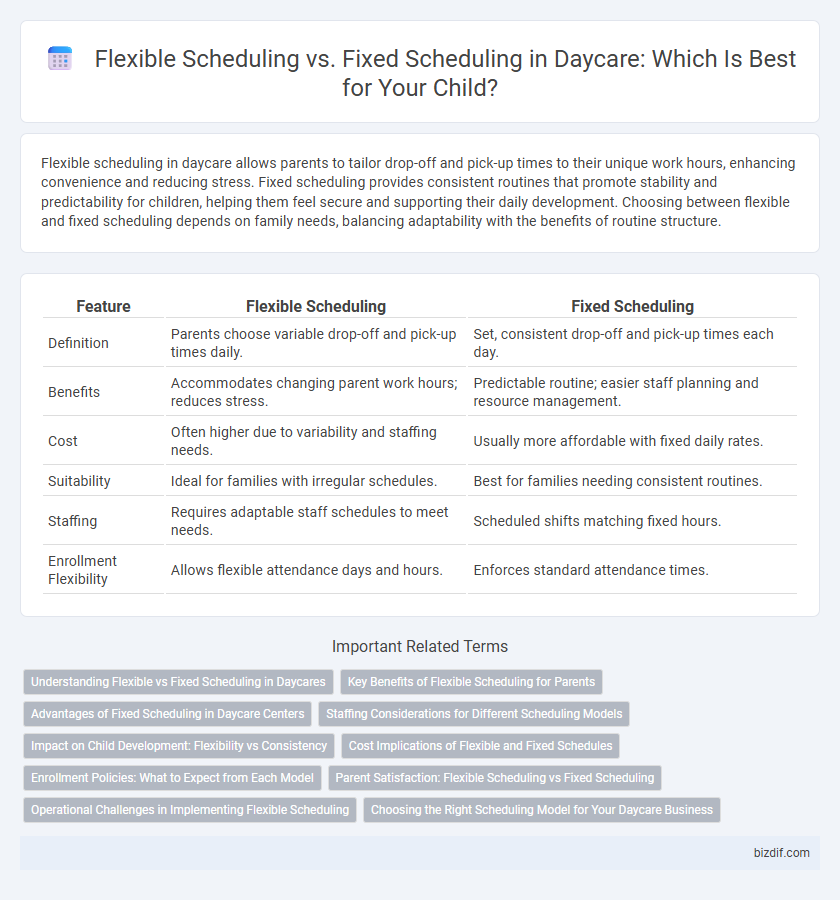 Flexible Scheduling vs. Fixed Scheduling in Daycare: Which Is Best for Your Child?
