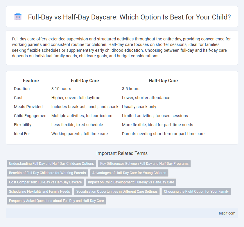 Full-Day vs Half-Day Daycare: Which Option Is Best for Your Child?