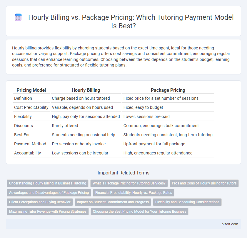 Hourly Billing vs. Package Pricing: Which Tutoring Payment Model Is Best?