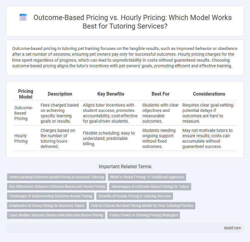 Outcome-Based Pricing vs. Hourly Pricing: Which Model Works Best for Tutoring Services?