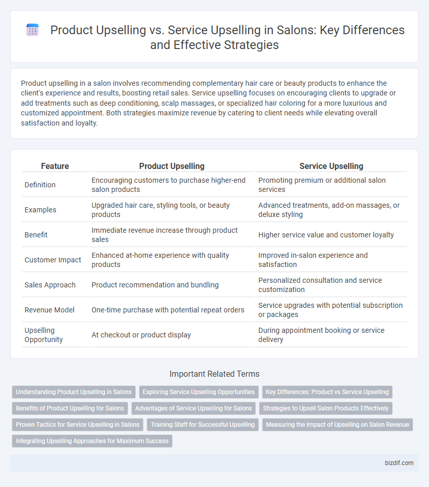 Product Upselling vs. Service Upselling in Salons: Key Differences and Effective Strategies