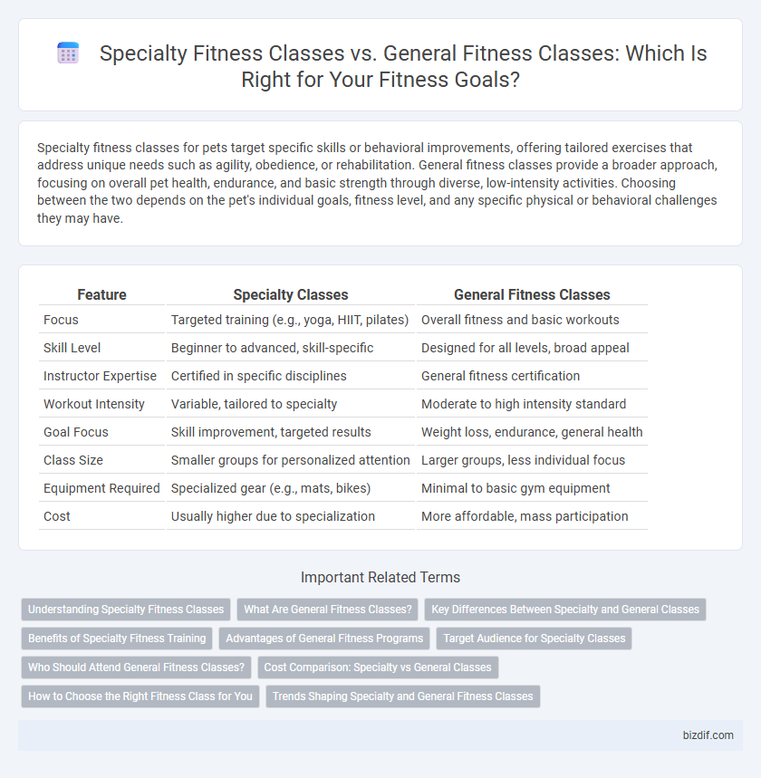 Specialty Fitness Classes vs. General Fitness Classes: Which Is Right for Your Fitness Goals?