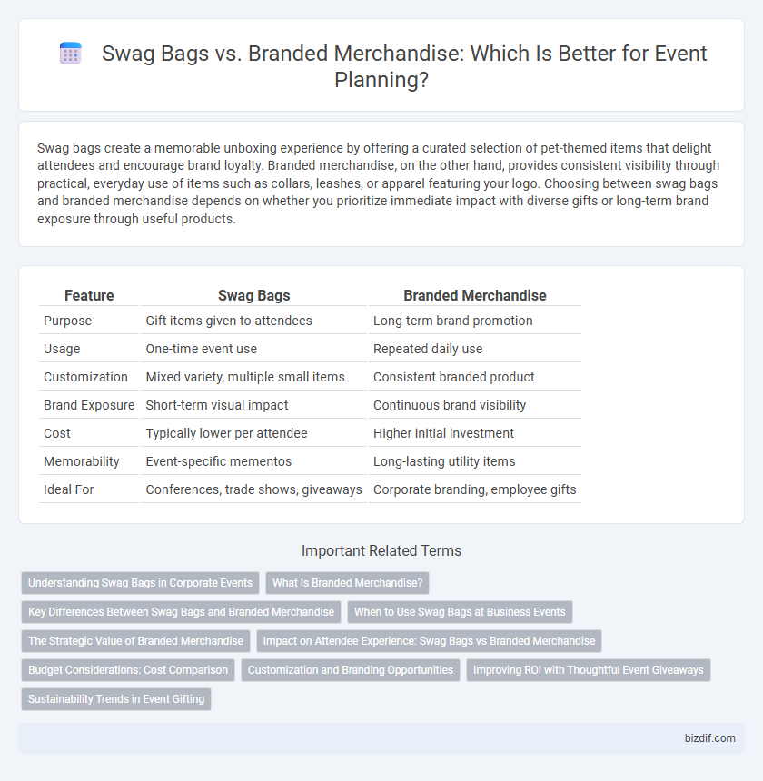 Swag Bags vs. Branded Merchandise: Which Is Better for Event Planning?