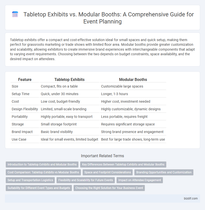 Tabletop Exhibits vs. Modular Booths: A Comprehensive Guide for Event Planning