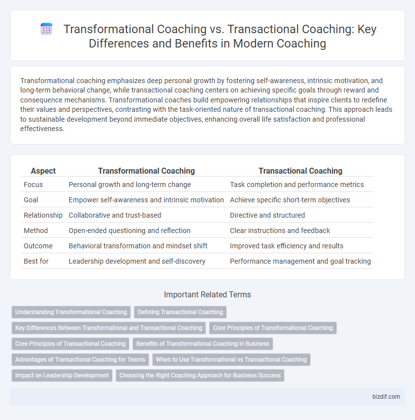 Transformational Coaching vs. Transactional Coaching: Key Differences and Benefits in Modern Coaching