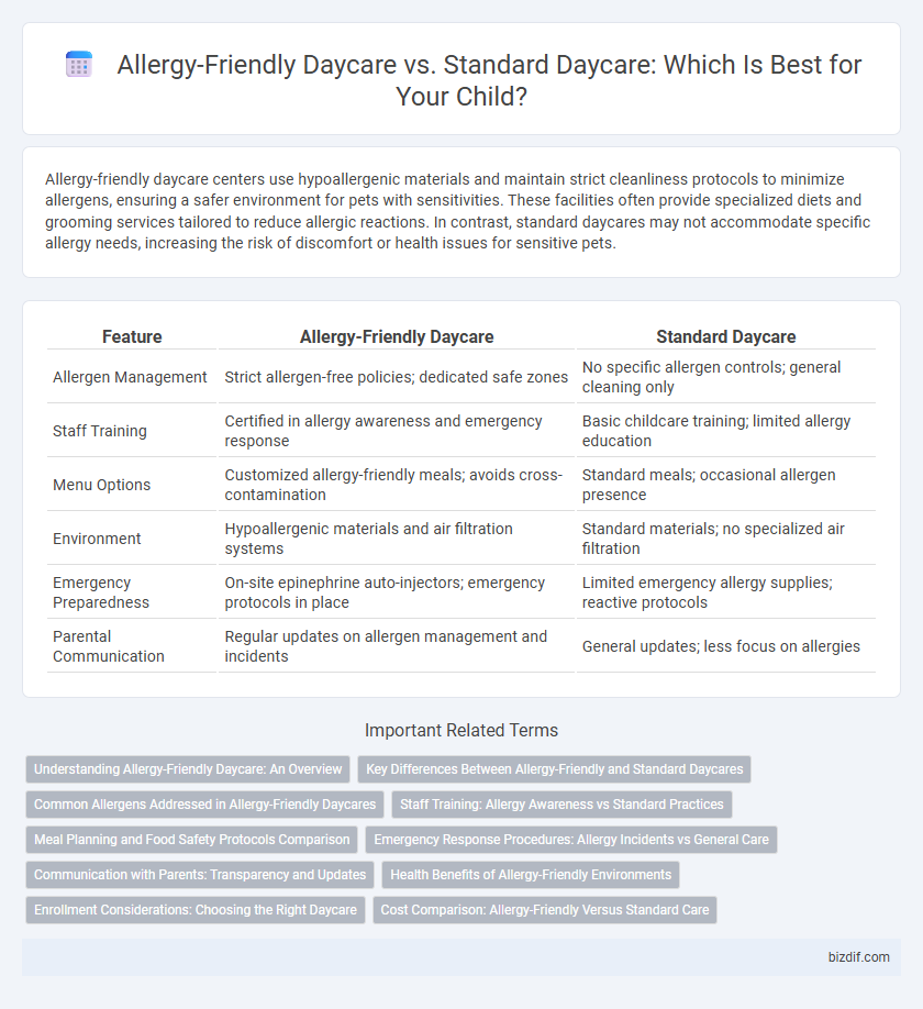 Allergy-Friendly Daycare vs. Standard Daycare: Which Is Best for Your Child?