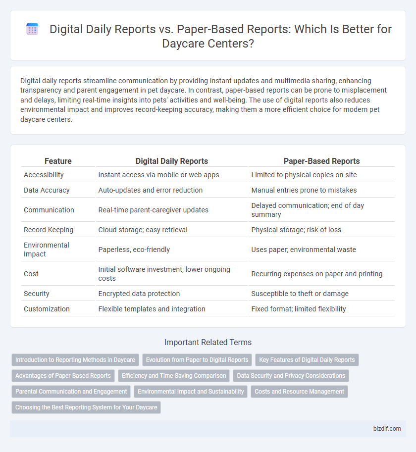 Digital Daily Reports vs. Paper-Based Reports: Which Is Better for Daycare Centers?