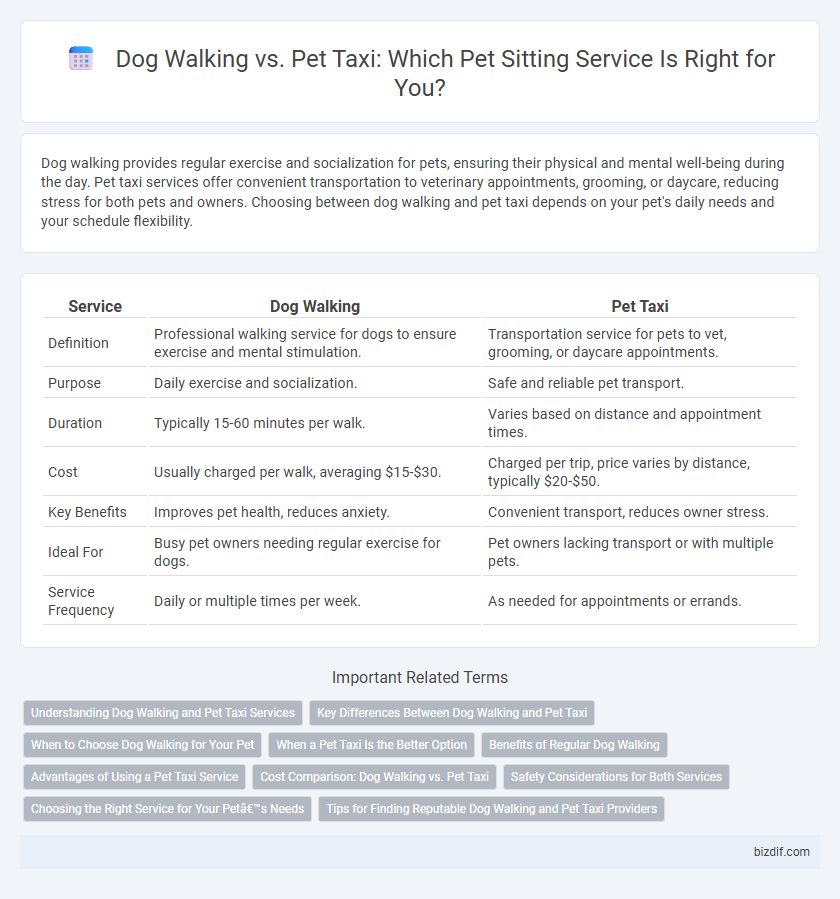 Dog Walking vs. Pet Taxi: Which Pet Sitting Service Is Right for You?