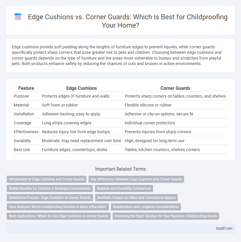 Edge Cushions vs. Corner Guards: Which Is Best for Childproofing Your Home?