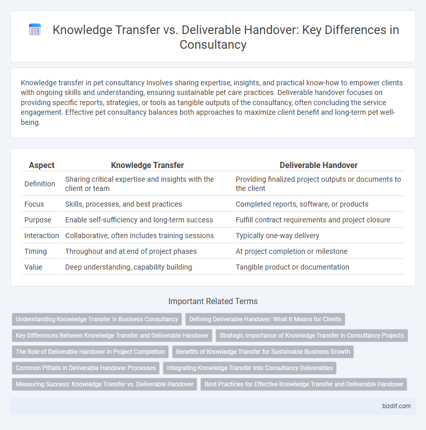 Knowledge Transfer vs. Deliverable Handover: Key Differences in Consultancy