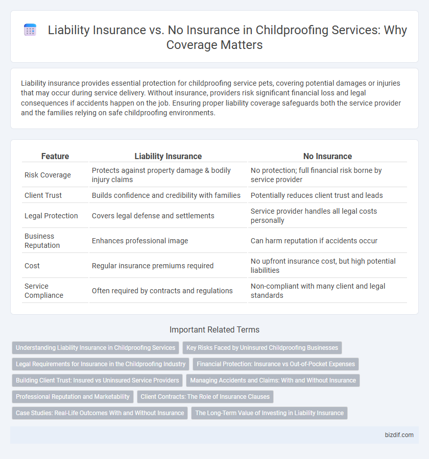 Liability Insurance vs. No Insurance in Childproofing Services: Why Coverage Matters