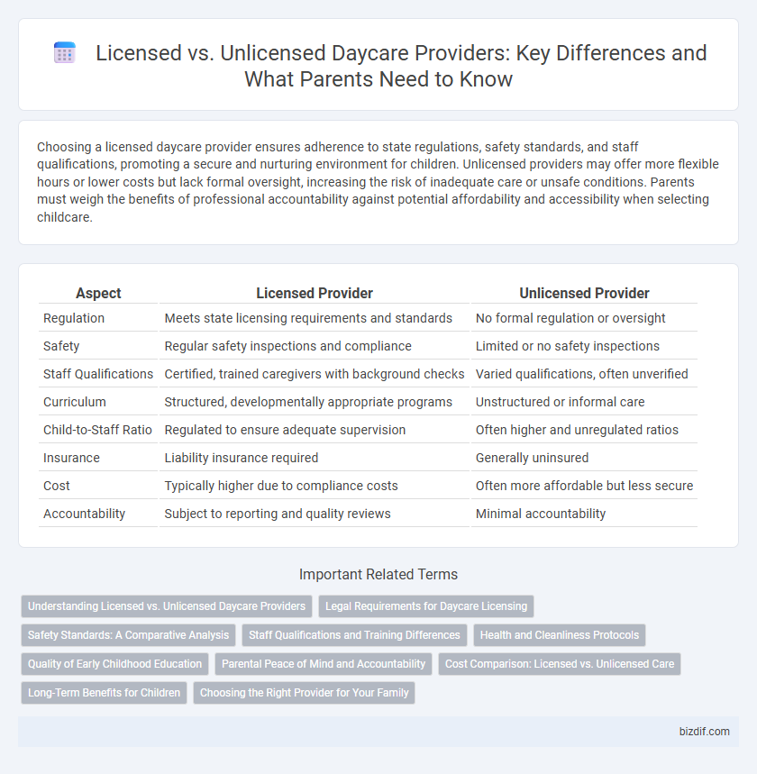 Licensed vs. Unlicensed Daycare Providers: Key Differences and What Parents Need to Know