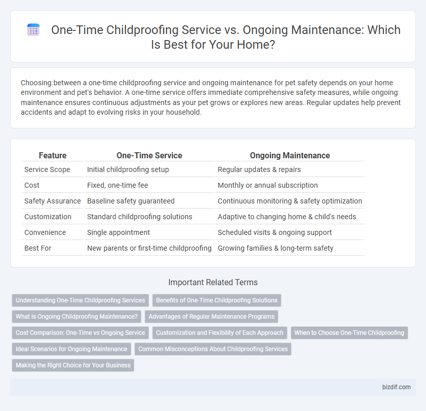 One-Time Childproofing Service vs. Ongoing Maintenance: Which Is Best for Your Home?